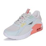 Puma Arch Support Shoes For Women