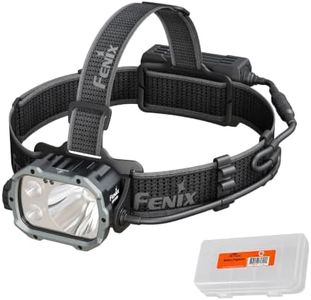 Fenix HP35