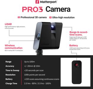 Matterport Pro3 3D Lidar Scanner Camera – 4K 360 Virtual Tour, Indoor/Outdoor