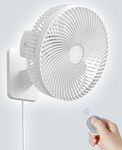 10 Inch Oscillating Wall Mounted Fan with Remote Control,High Velocity 4 Speeds Timer,Adjustable Tilt,5.9 ft Cord, Ultra Quiet,for Bedroom,Garage, RV, Office-White