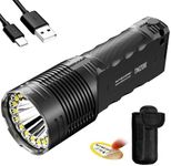 Nitecore TM20K 20,000 Lumen USB-C R