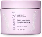 Keranique Hair Mask: Deep Repair & Hydration for Dry, Damaged Hair - Keratin Protein Boost for Fine Strands - Intense Moisturizer for Women