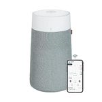 Blueair Blue Max 3250i Smart WiFi Air Purifier, HEPASilent Combination Filter Up To 48m² Rooms Removes 99.97% Pollen, Dust, Mould, Bacteria, Viruses | Activated Carbon Reduces VOCs, Odours