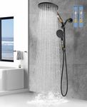 MakeFit Dual Filtered Rain Shower H