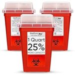 Oakridge Products Sharps Container 