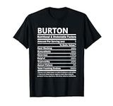 Burton Name - Nutritional Factors B