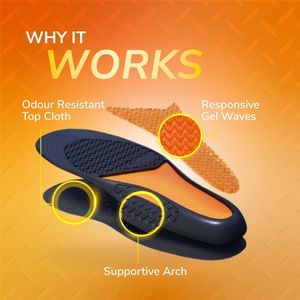 Scholl GelActiv Work Insoles for Men, Size 7-12 – Cushioned Support