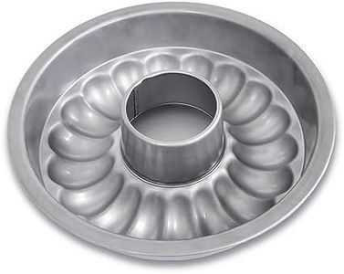 USA Pan Sa