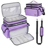 Large Sewing Accessories Organizer,Double-Layer Sewing Supplies Storage Bag,Protable Travel Sewing Box Sewing Basket for Sewing Tools,Puple(Bag Only)