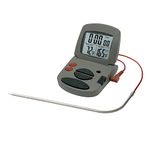 Taylor Wireless Meat Thermometers