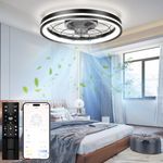 Bladeless Ceiling Fan with Light and Remote, 20" Low Profile Ceiling Fan with Dimmable Light, Flush Mount Enclosed Ceiling Fan with Quiet Reversible Motor for Bedroom Dining Room, Ventilateur Plafond