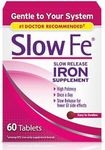 Slow Fe 45mg Iron Supplement for Ir