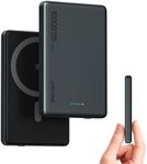 10,000mAh,0.47" Ultra Slim Compact 