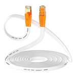 Smolink Ethernet Cable 15 FT, Cat 8 Ethernet Cable 2000Mhz 40Gbps, Internet Cable Professional Flat LAN Cable SFTP Patch Cord with Gold Plated RJ45 Connector for Router Modem, White