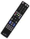 RM Series Replacement Remote Control for ECHOSTAR HDS-600RS