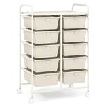 COSTWAY 10 Drawers Storage Cart, Multipurpose Mobile Organizer Shelving Unit with Handle, Removable Drawers & Lockable Wheels, Utility Rolling Trolley for Home Office Beauty (White)