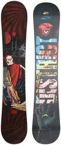 Rossignol 
