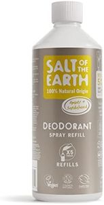 Salt of th