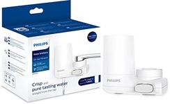 Tap Water Filters