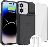 Alpatronix Battery Case Compatible