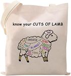 XYANFA Knitting Cuts Of Lamb Knitting Tote Bag Knitter Tote Bag Gift For Knitter Knitting Lover Gifts Sheep Lamb Lover Gift (CUTS OF LAMB tote bag)