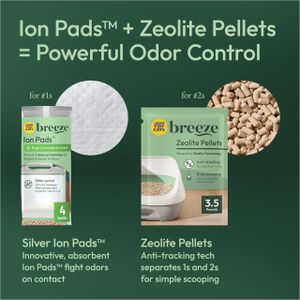 Purina Tidy Cats Breeze Hooded Litter Box System – Odor Control