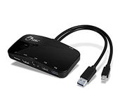 SIIG Mini-DP Video Dock with USB 3.0 LAN Hub (Black) - Mini DisplayPort to HDMI or DisplayPort, 2-port USB hub with 1 Gigabit Ethernet port for Macbooks, Surface Pros, and Dell/Asus/Lenovo/HP Laptops (JU-H30412-S1)