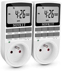 NOVKIT Pro