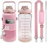 Chokoter Half Gallon Water Bottle w