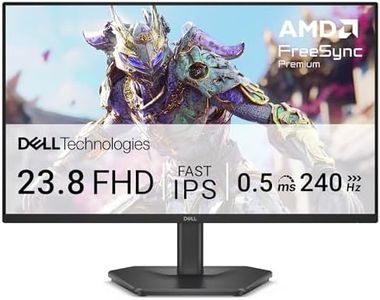 Dell 24 Ga