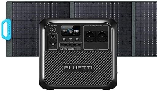 BLUETTI Ge