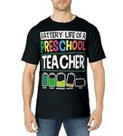 Preschool Nursery Teacher Battery L