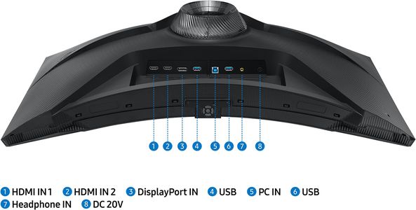 Samsung Odyssey Neo G7 32" 4K Gaming Monitor – UHD, Curved Display