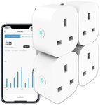 ANTELA Smart Plug with Energy Monit