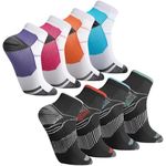 8 Pairs Compression Socks for Men Women, Plantar Fasciitis Socks Ankle Compression Socsk for Ankle Support Pain Relief, Flying, Running