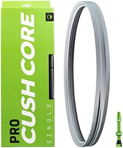 CushCore P