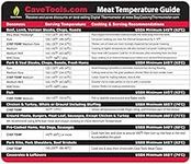 Cave Tools Meat Temperature Food Magnet Sheet for Internal Temperatures Cooking Strategies and Caryover Cook Times - Pitmaster BBQ Accessories for Smokers, Refrigerators and Grills - Large
