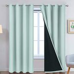 Yakamok 2 Thick Layers Completely Blackout Window Treatment Thermal Insulated Noise Reducing Drapes for Living Room(52Wx96L, Aqua, 2 Panels)