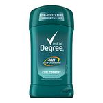 Degree Men Deodorants