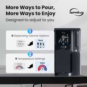 iSpring Hot & Cold RO Water System – RCD100HCG Reverse Osmosis