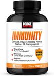 FORCE FACTOR Immunity, Immune Support Booster with Elderberry and 1000mg of Vitamin C, Plus Vitamin D, Zinc, Probiotics, Quercetin, Antioxidants, and Echinacea for Immune Health Defense, 90 Tablets