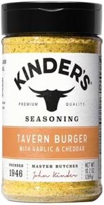Kinder's R