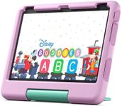 Amazon Fire HD 10 Kids tablet — age