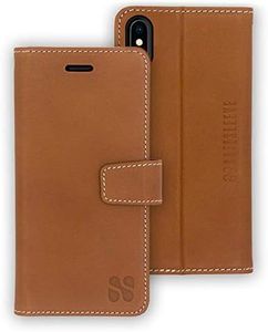Anti Radiation RFID iPhone Case: iPhone Xs Max ELF & RF Blocking Identity Theft Protection Wallet (Leather)