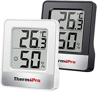 ThermoPro 