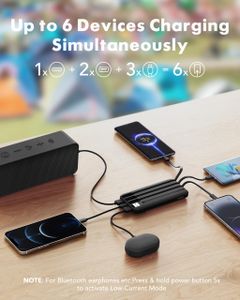 Charmast 20000mAh Portable Power Bank – High-Capacity USB Charger