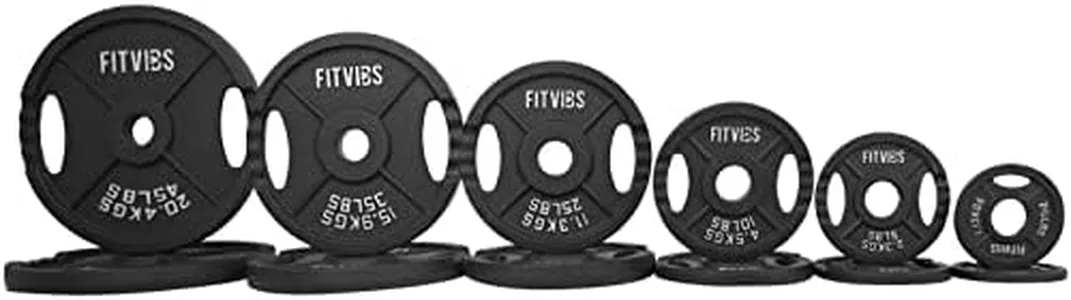 Fitvids Ca