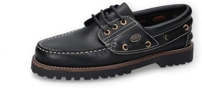Dockers by