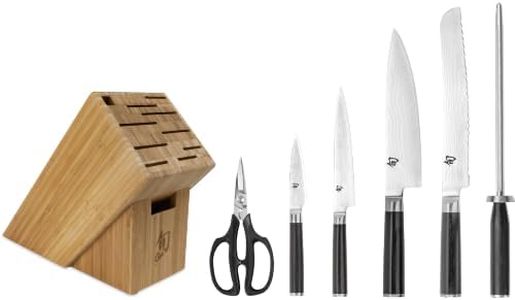 Shun Class