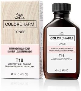 COLORCHARM